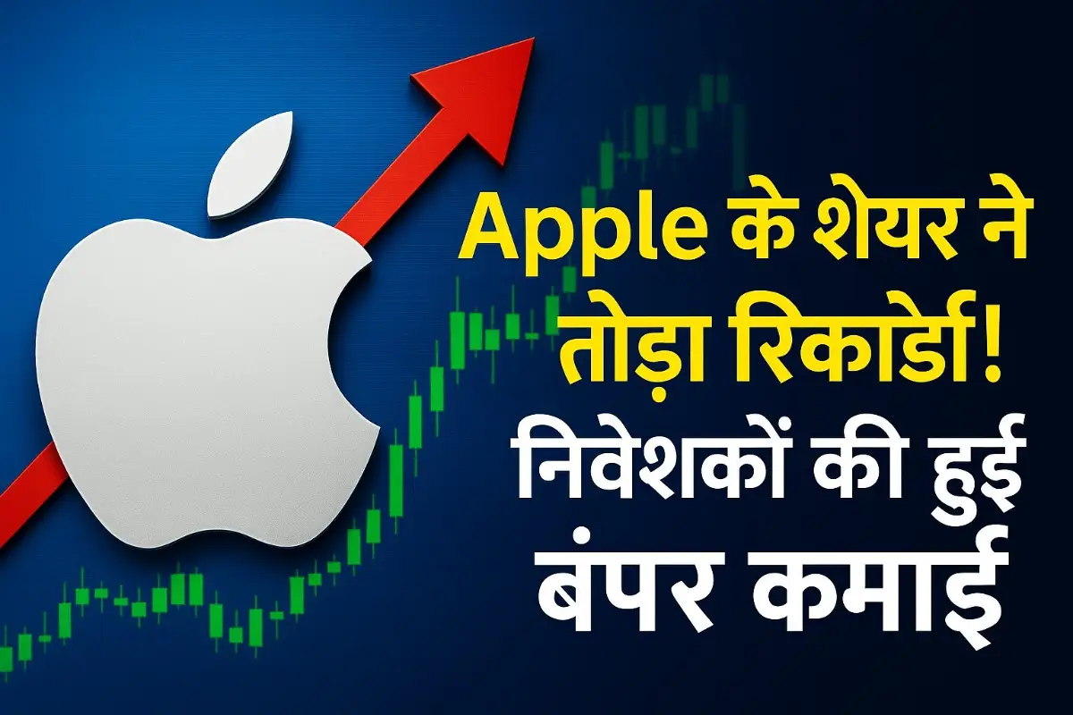 apple share price